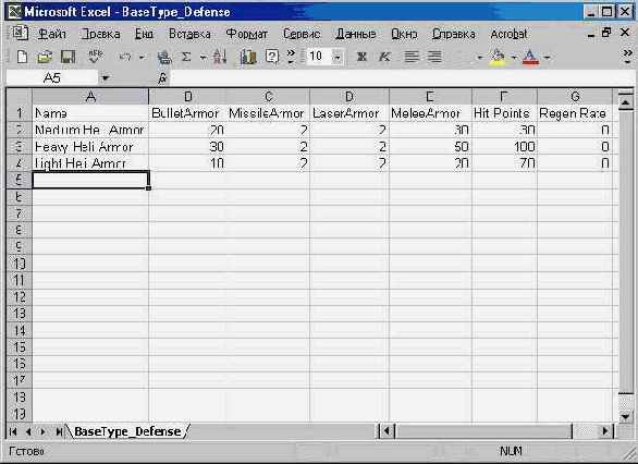 Данные защиты в электронной таблице Excel